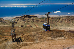 original_Teneriffa_Seilbahn